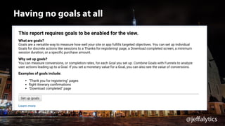 @jeffalytics
Having no goals at all
 