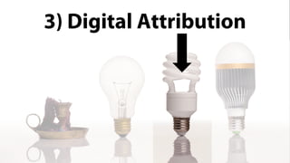 3) Digital Attribution
 