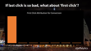 @jeffalytics
First	Click	Attribution	for	Conversion
If last click is so bad, what about ‘first click’?
 