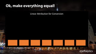 @jeffalytics
Linear	Attribution	for	Conversion
Ok, make everything equal!
 