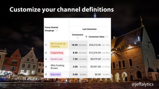@jeffalytics
Customize your channel definitions
 