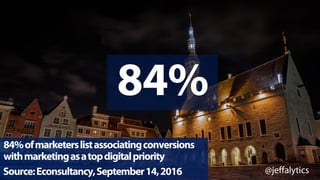 @jeffalytics
84%
84%ofmarketerslistassociatingconversions
withmarketingasatopdigitalpriority
Source:Econsultancy,September14,2016
 