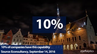 @jeffalytics
10%
10%ofcompanieshavethiscapability
Source:Econsultancy,September14,2016
 
