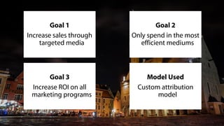 Goal 3
Increase ROI on all
marketing programs
Model Used
Custom attribution
model
Goal 2
Only spend in the most
efficient mediums
Goal 1
Increase sales through
targeted media
 