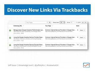 Jeﬀ	
  Sauer	
  |	
  Knowledge.land	
  |	
  @jeﬀaly5cs	
  |	
  #nowwhat14	
  	
  
Discover New Links Via Trackbacks
 