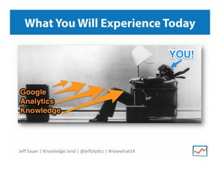 Jeﬀ	
  Sauer	
  |	
  Knowledge.land	
  |	
  @jeﬀaly5cs	
  |	
  #nowwhat14	
  	
  
What You Will Experience Today
 