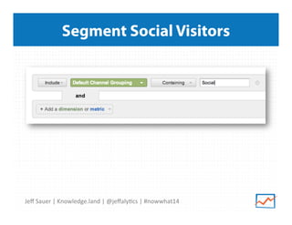 Jeﬀ	
  Sauer	
  |	
  Knowledge.land	
  |	
  @jeﬀaly5cs	
  |	
  #nowwhat14	
  	
  
Segment Social Visitors
 
