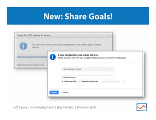 Jeﬀ	
  Sauer	
  |	
  Knowledge.land	
  |	
  @jeﬀaly5cs	
  |	
  #nowwhat14	
  	
  
New: Share Goals!
 