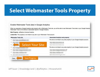 Jeﬀ	
  Sauer	
  |	
  Knowledge.land	
  |	
  @jeﬀaly5cs	
  |	
  #nowwhat14	
  	
  
Select Webmaster Tools Property
Select	
  Your	
  Site	
  
Save	
  Progress	
  
 
