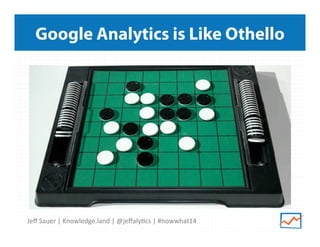 Jeﬀ	
  Sauer	
  |	
  Knowledge.land	
  |	
  @jeﬀaly5cs	
  |	
  #nowwhat14	
  	
  
Google Analytics is Like Othello
 