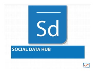SOCIAL DATA HUB
 