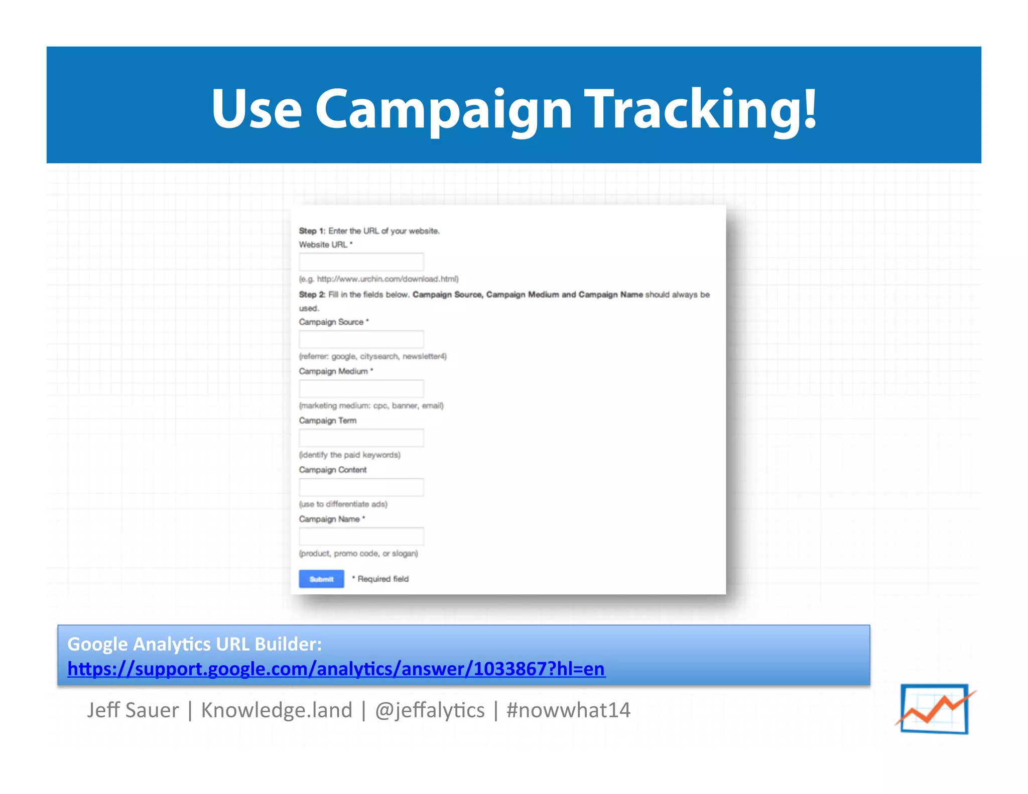 Jeﬀ	
  Sauer	
  |	
  Knowledge.land	
  |	
  @jeﬀaly5cs	
  |	
  #nowwhat14	
  	
  
Use Campaign Tracking!
Google	
  Analy:cs	
  URL	
  Builder:	
  
h*ps://support.google.com/analy:cs/answer/1033867?hl=en	
  	
  
 