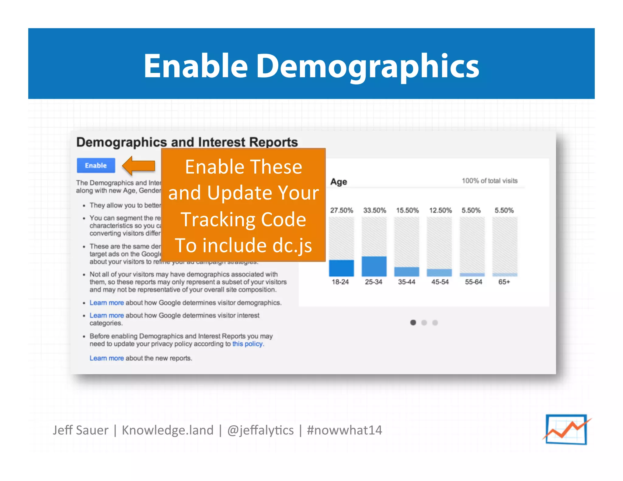 Jeﬀ	
  Sauer	
  |	
  Knowledge.land	
  |	
  @jeﬀaly5cs	
  |	
  #nowwhat14	
  	
  
Enable Demographics
Enable	
  These	
  
and	
  Update	
  Your	
  
Tracking	
  Code	
  
To	
  include	
  dc.js	
  
 