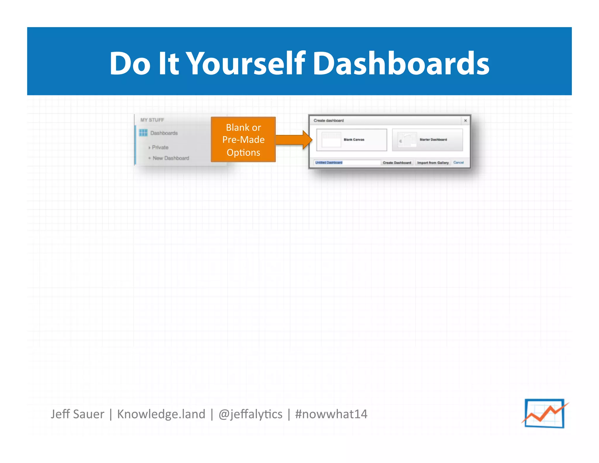 Jeﬀ	
  Sauer	
  |	
  Knowledge.land	
  |	
  @jeﬀaly5cs	
  |	
  #nowwhat14	
  	
  
Do It Yourself Dashboards
Blank	
  or	
  
Pre-­‐Made	
  
Op5ons	
  
 