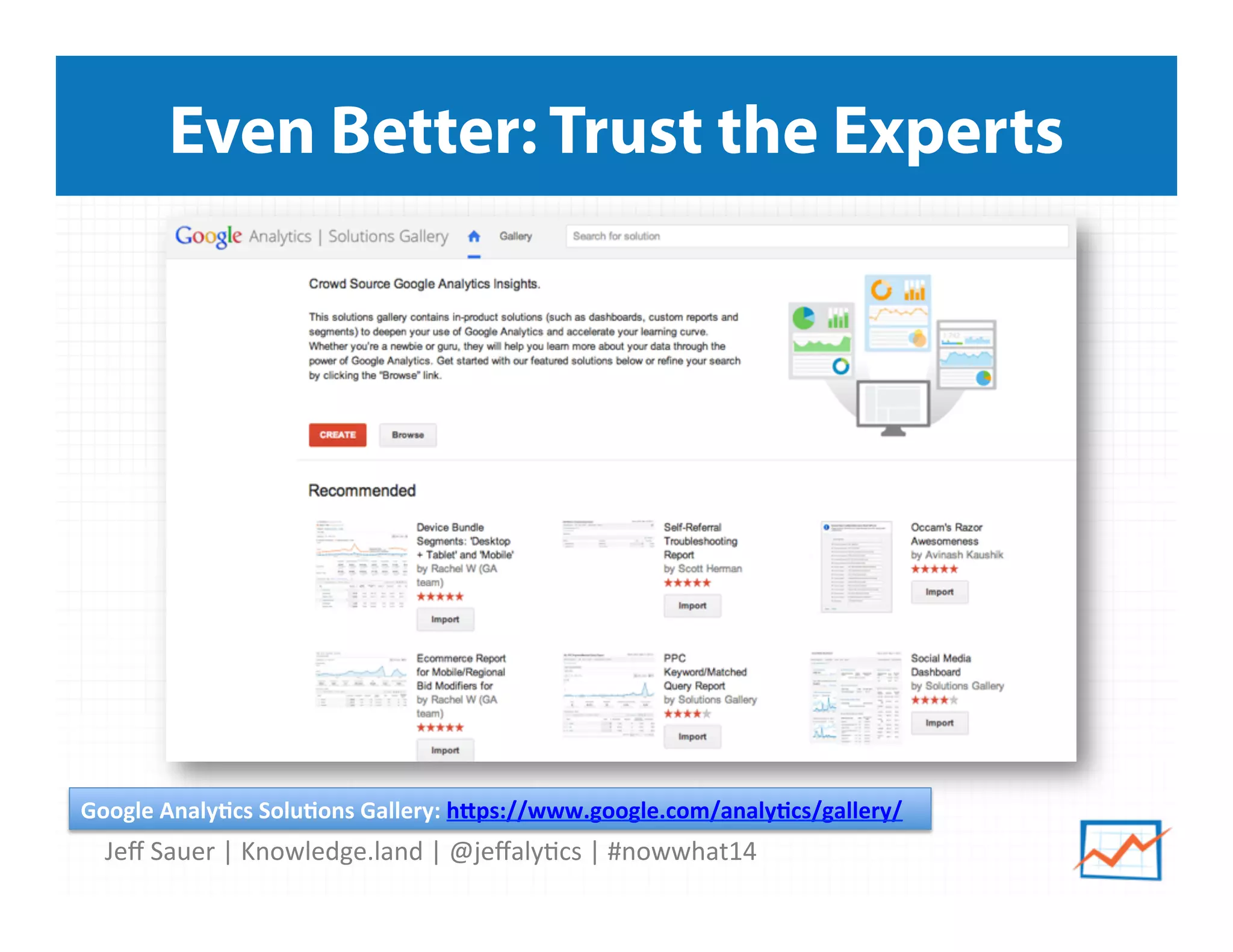 Jeﬀ	
  Sauer	
  |	
  Knowledge.land	
  |	
  @jeﬀaly5cs	
  |	
  #nowwhat14	
  	
  
Even Better: Trust the Experts
Google	
  Analy:cs	
  Solu:ons	
  Gallery:	
  h*ps://www.google.com/analy:cs/gallery/	
  	
  
 