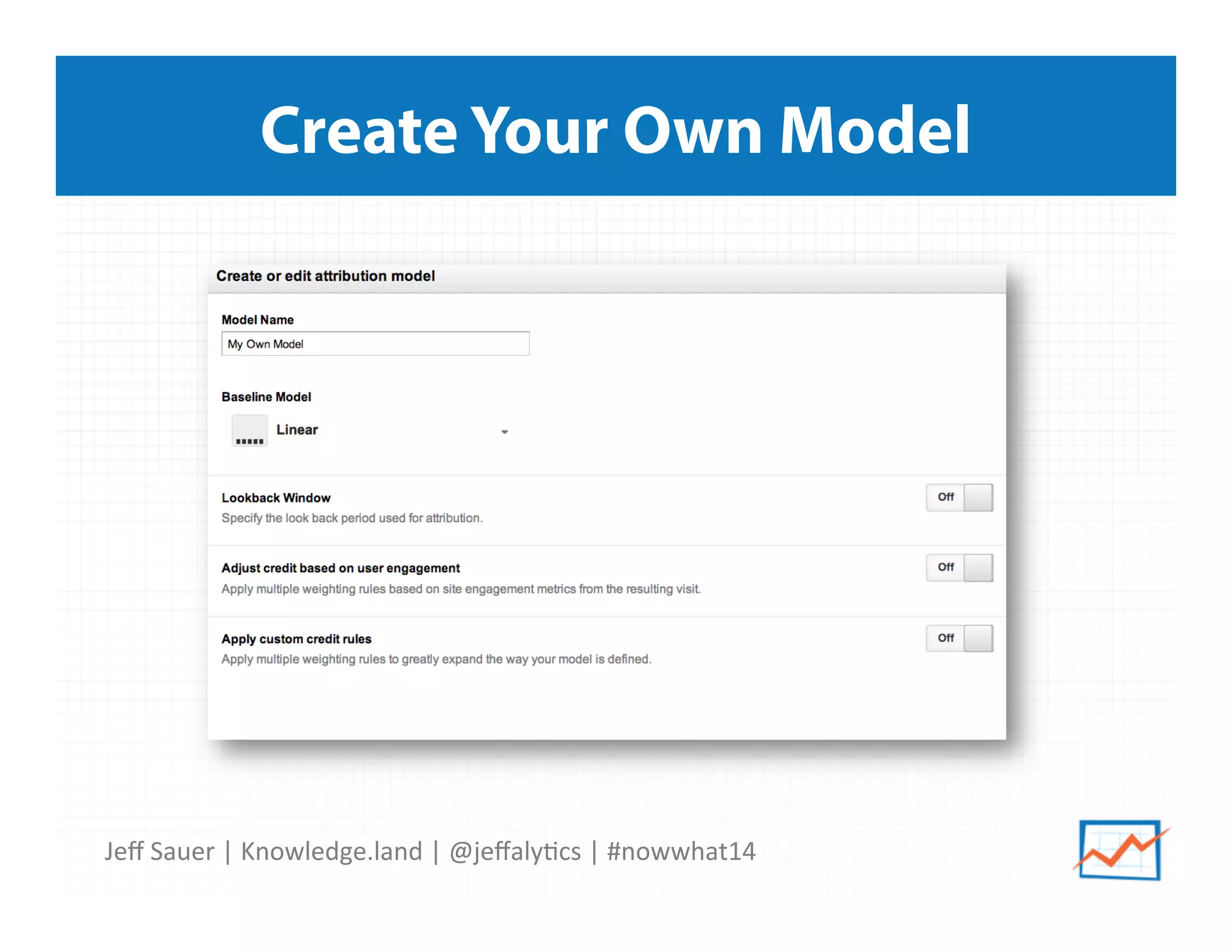 Jeﬀ	
  Sauer	
  |	
  Knowledge.land	
  |	
  @jeﬀaly5cs	
  |	
  #nowwhat14	
  	
  
Create Your Own Model
 