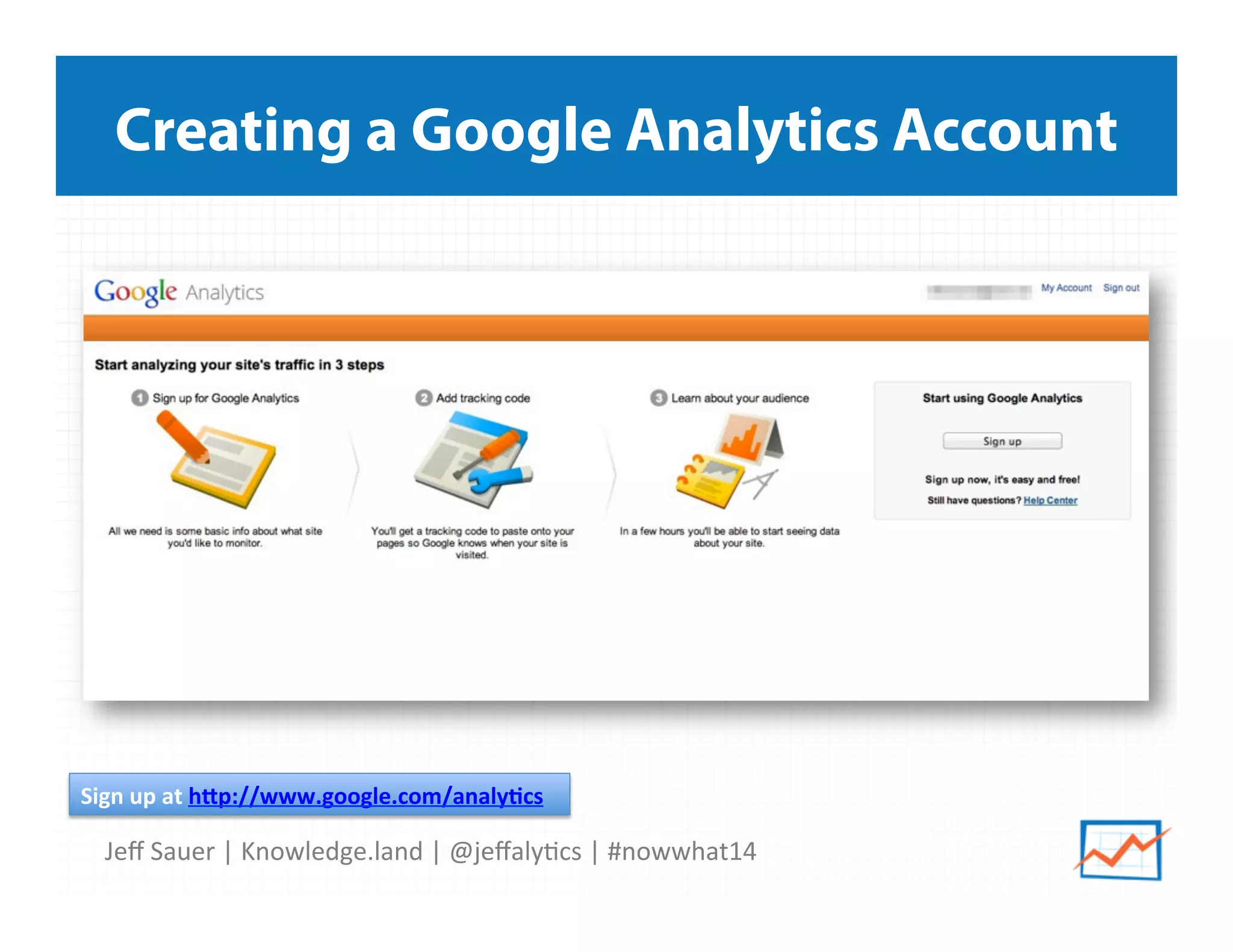 Jeﬀ	
  Sauer	
  |	
  Knowledge.land	
  |	
  @jeﬀaly5cs	
  |	
  #nowwhat14	
  	
  
Creating a Google Analytics Account
Sign	
  up	
  at	
  h*p://www.google.com/analy:cs	
  	
  	
  
 