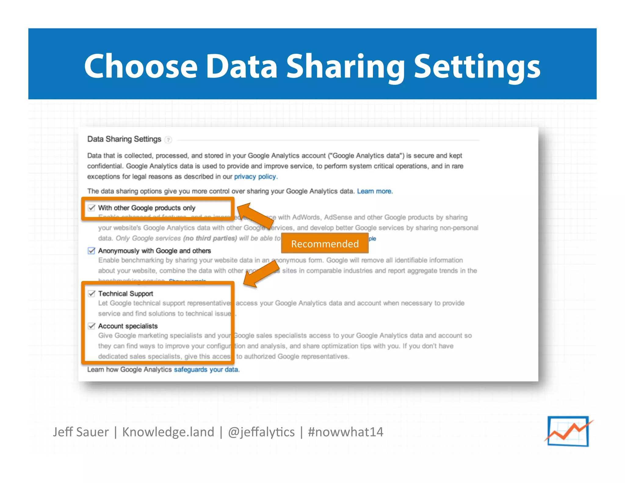Jeﬀ	
  Sauer	
  |	
  Knowledge.land	
  |	
  @jeﬀaly5cs	
  |	
  #nowwhat14	
  	
  
Choose Data Sharing Settings
Recommended	
  
 