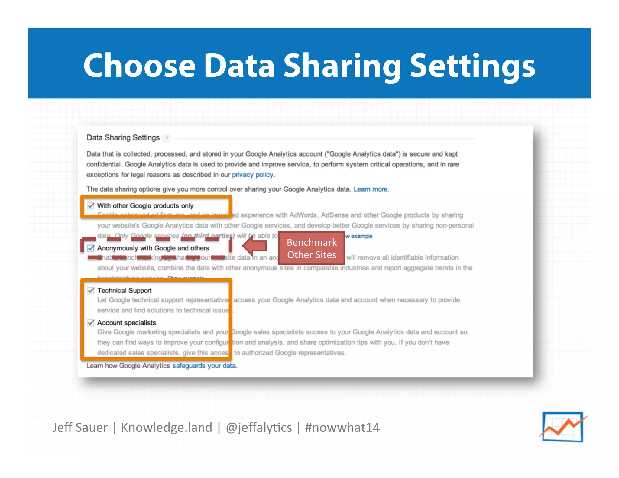 Jeﬀ	
  Sauer	
  |	
  Knowledge.land	
  |	
  @jeﬀaly5cs	
  |	
  #nowwhat14	
  	
  
Choose Data Sharing Settings
Benchmark	
  
Other	
  Sites	
  
 