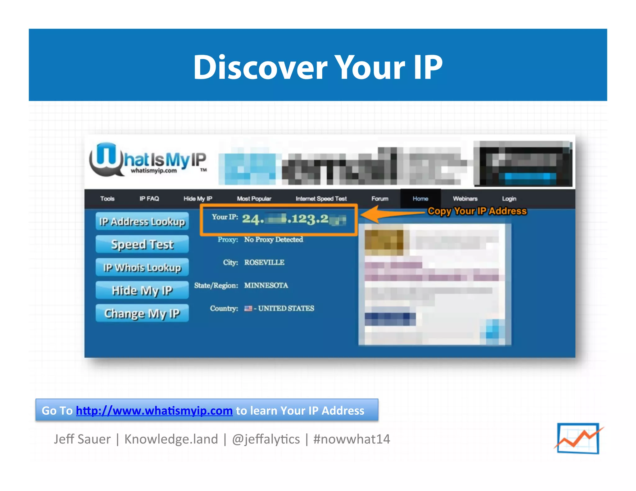 Jeﬀ	
  Sauer	
  |	
  Knowledge.land	
  |	
  @jeﬀaly5cs	
  |	
  #nowwhat14	
  	
  
Discover Your IP
Go	
  To	
  h*p://www.wha:smyip.com	
  to	
  learn	
  Your	
  IP	
  Address	
  
 