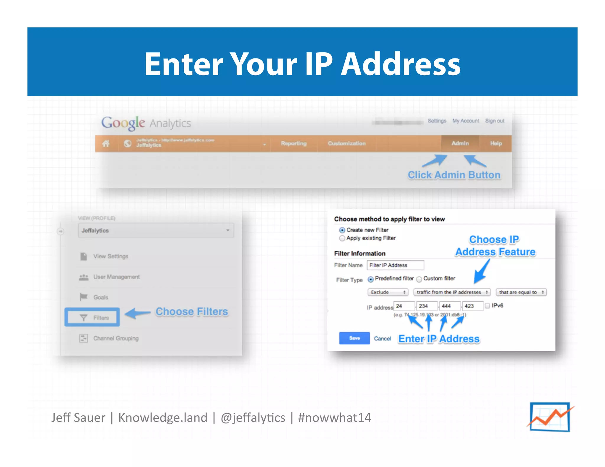 Jeﬀ	
  Sauer	
  |	
  Knowledge.land	
  |	
  @jeﬀaly5cs	
  |	
  #nowwhat14	
  	
  
Enter Your IP Address
 