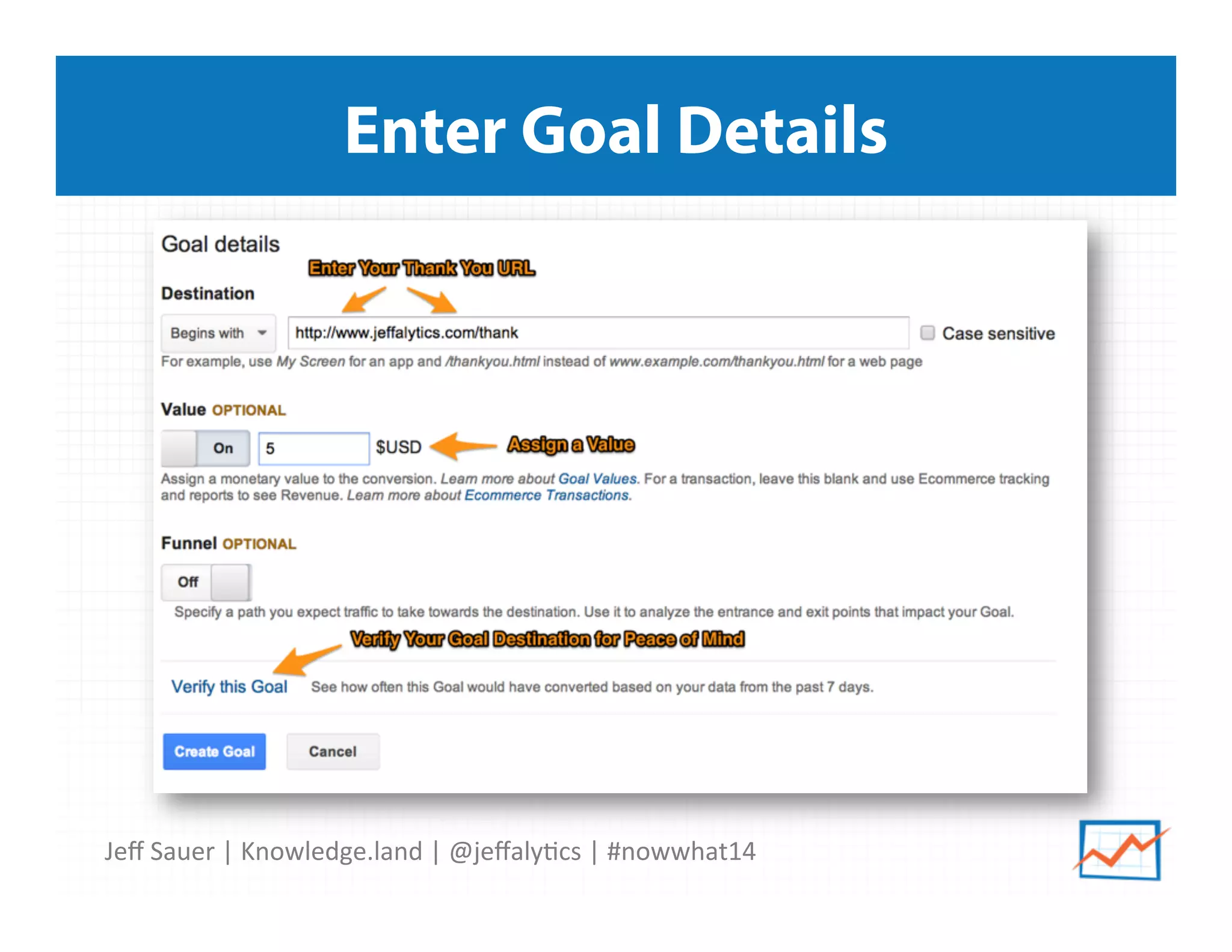 Jeﬀ	
  Sauer	
  |	
  Knowledge.land	
  |	
  @jeﬀaly5cs	
  |	
  #nowwhat14	
  	
  
Enter Goal Details
 