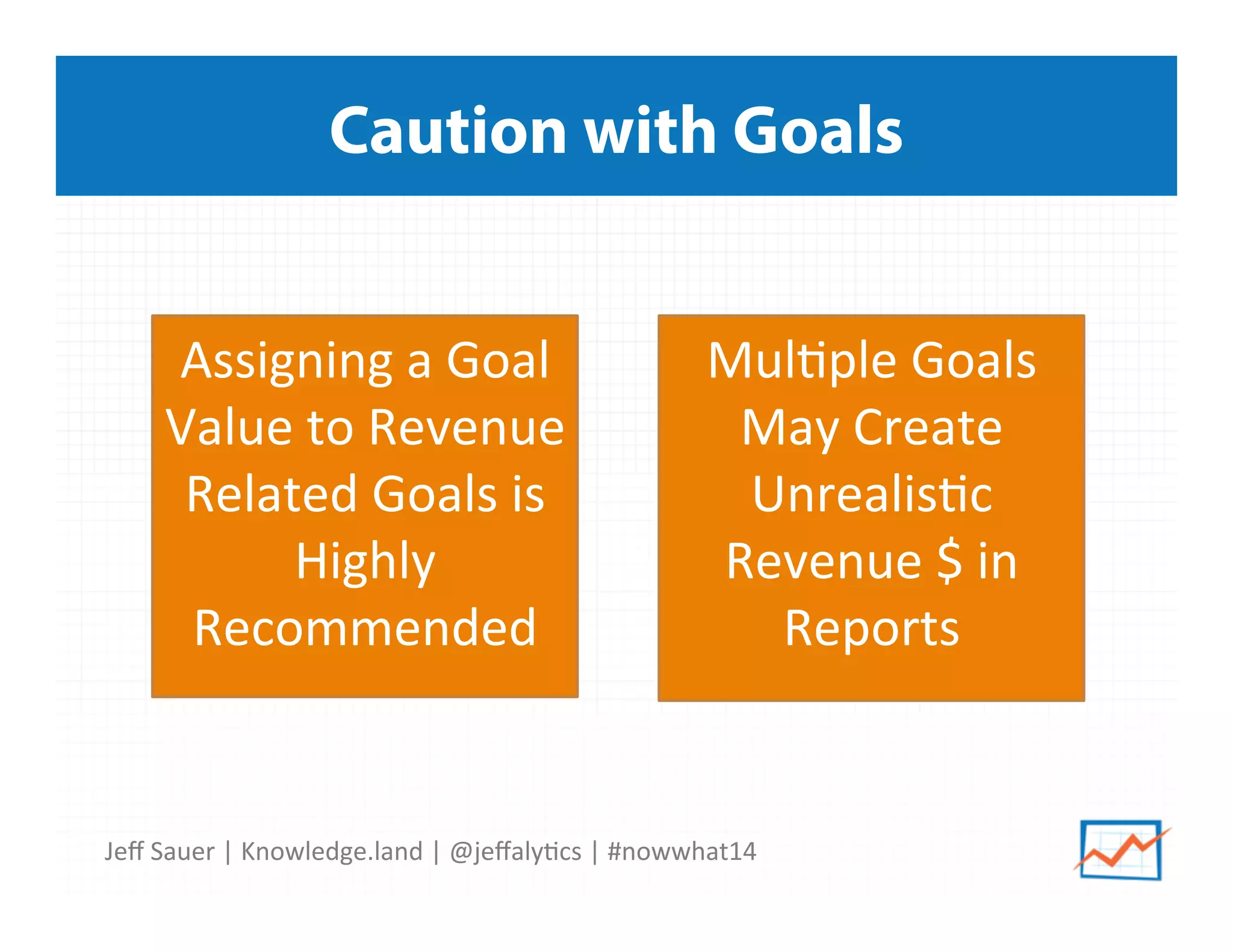 Jeﬀ	
  Sauer	
  |	
  Knowledge.land	
  |	
  @jeﬀaly5cs	
  |	
  #nowwhat14	
  	
  
Caution with Goals
Assigning	
  a	
  Goal	
  
Value	
  to	
  Revenue	
  
Related	
  Goals	
  is	
  
Highly	
  
Recommended	
  
	
  
Mul5ple	
  Goals	
  
May	
  Create	
  
Unrealis5c	
  
Revenue	
  $	
  in	
  
Reports	
  
	
  
 