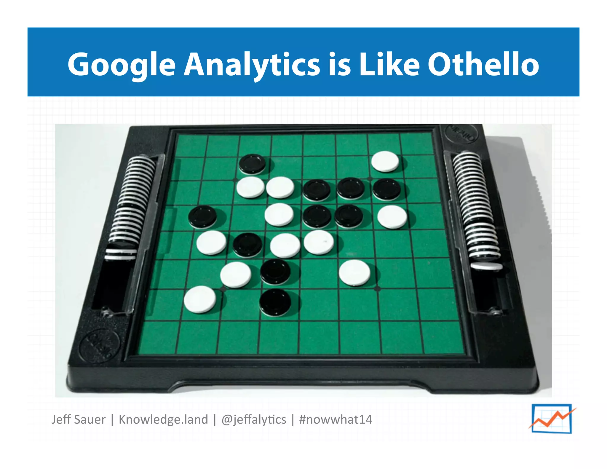 Jeﬀ	
  Sauer	
  |	
  Knowledge.land	
  |	
  @jeﬀaly5cs	
  |	
  #nowwhat14	
  	
  
Google Analytics is Like Othello
 