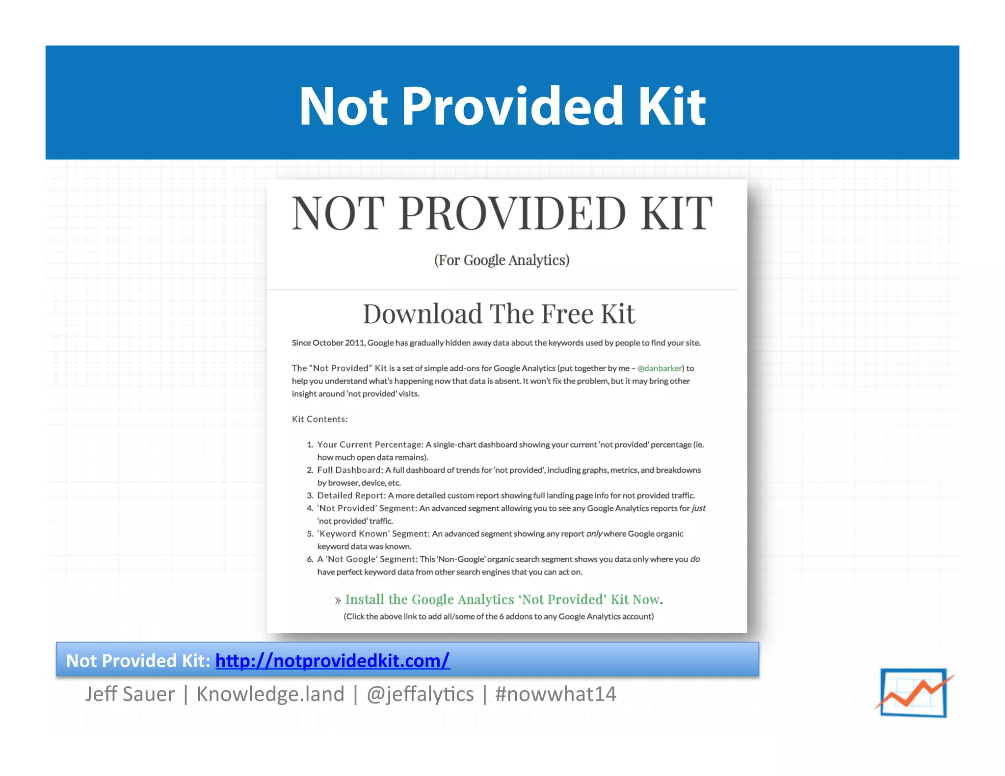 Jeﬀ	
  Sauer	
  |	
  Knowledge.land	
  |	
  @jeﬀaly5cs	
  |	
  #nowwhat14	
  	
  
Not Provided Kit
Not	
  Provided	
  Kit:	
  h*p://notprovidedkit.com/	
  	
  
 