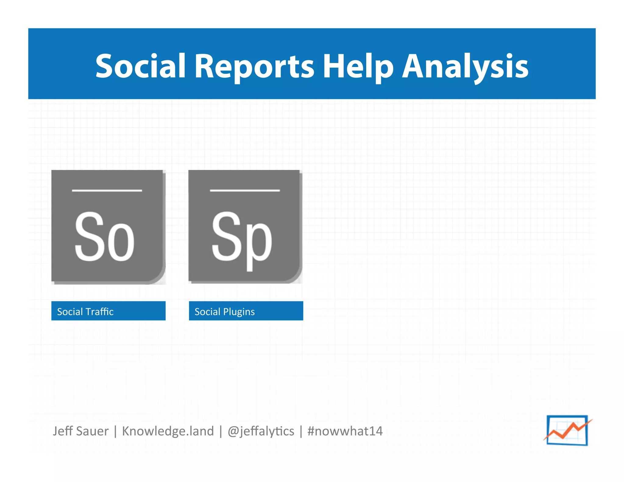 Jeﬀ	
  Sauer	
  |	
  Knowledge.land	
  |	
  @jeﬀaly5cs	
  |	
  #nowwhat14	
  	
  
Social Reports Help Analysis
Social	
  Plugins	
  Social	
  Traﬃc	
  
 