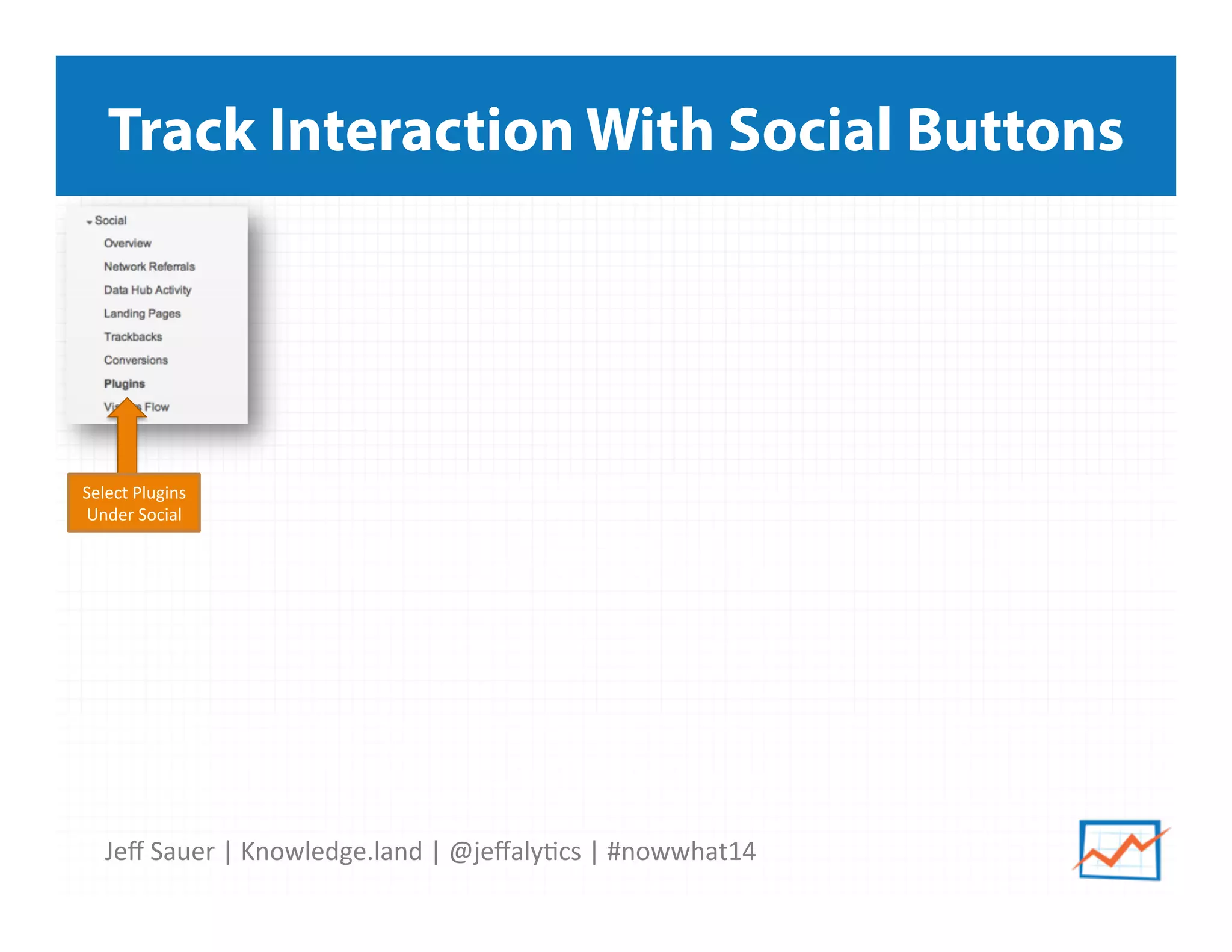 Jeﬀ	
  Sauer	
  |	
  Knowledge.land	
  |	
  @jeﬀaly5cs	
  |	
  #nowwhat14	
  	
  
Track Interaction With Social Buttons
Select	
  Plugins	
  
Under	
  Social	
  
 