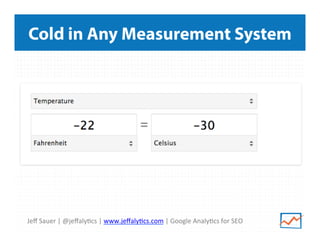 Cold in Any Measurement System

Jeﬀ	
  Sauer	
  |	
  @jeﬀaly>cs	
  |	
  www.jeﬀaly>cs.com	
  |	
  Google	
  Analy>cs	
  for	
  SEO	
  

 