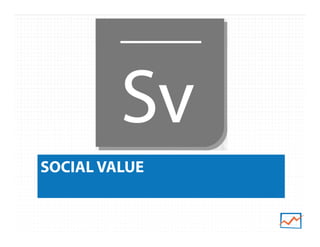 SOCIAL VALUE

 