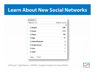 Learn About New Social Networks

Jeﬀ	
  Sauer	
  |	
  @jeﬀaly>cs	
  |	
  #SPWK	
  |	
  Google	
  Analy>cs	
  for	
  Social	
  Media	
  

 