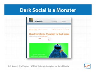 Dark Social is a Monster

Jeﬀ	
  Sauer	
  |	
  @jeﬀaly>cs	
  |	
  #SPWK	
  |	
  Google	
  Analy>cs	
  for	
  Social	
  Media	
  

 