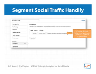 Segment Social Traﬃc Handily

Create	
  Social	
  
Network	
  Regular	
  
Expression	
  

Jeﬀ	
  Sauer	
  |	
  @jeﬀaly>cs	
  |	
  #SPWK	
  |	
  Google	
  Analy>cs	
  for	
  Social	
  Media	
  

 