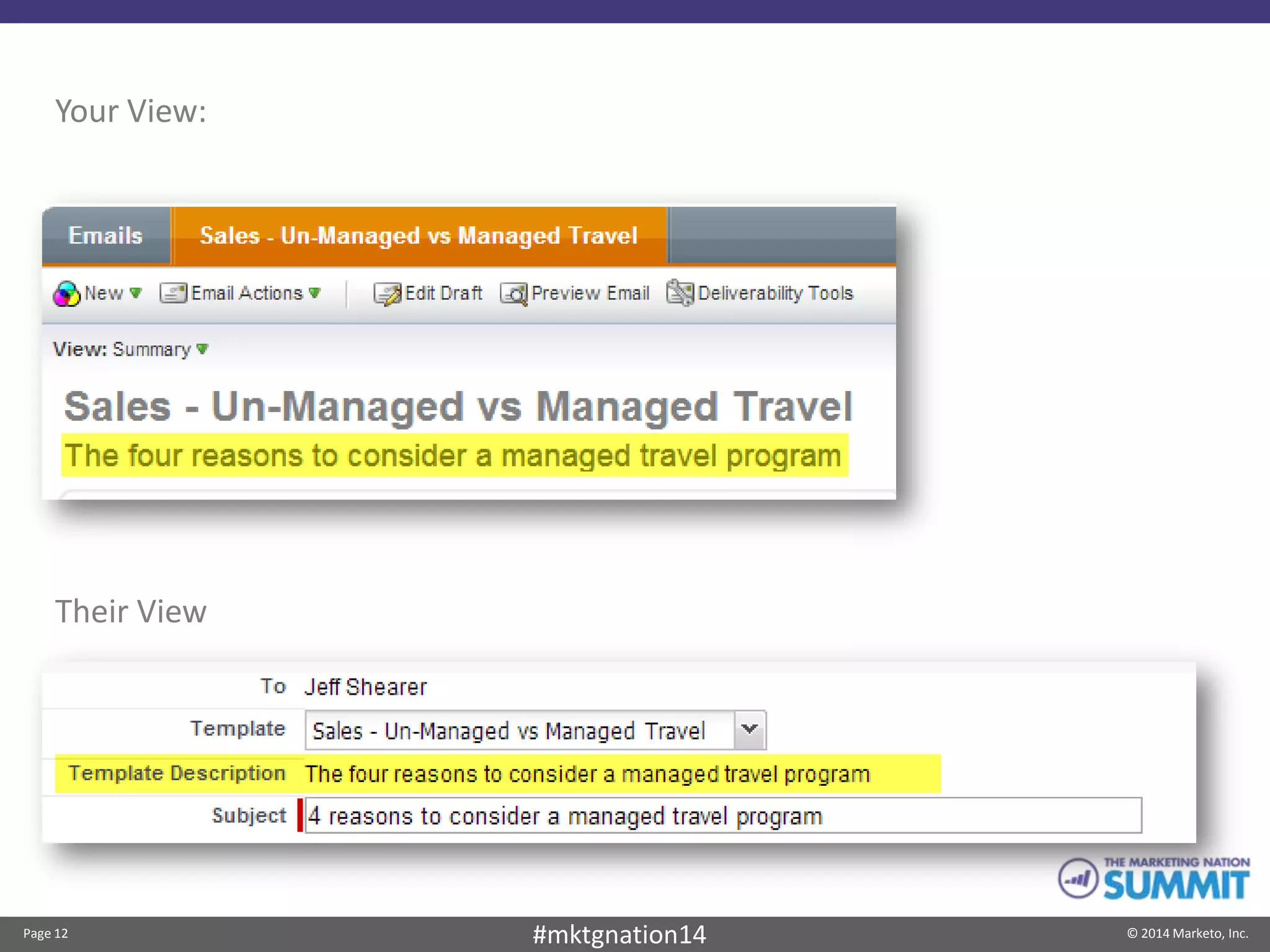 Page 12 © 2014 Marketo, Inc.#mktgnation14
Your View:
Their View
 