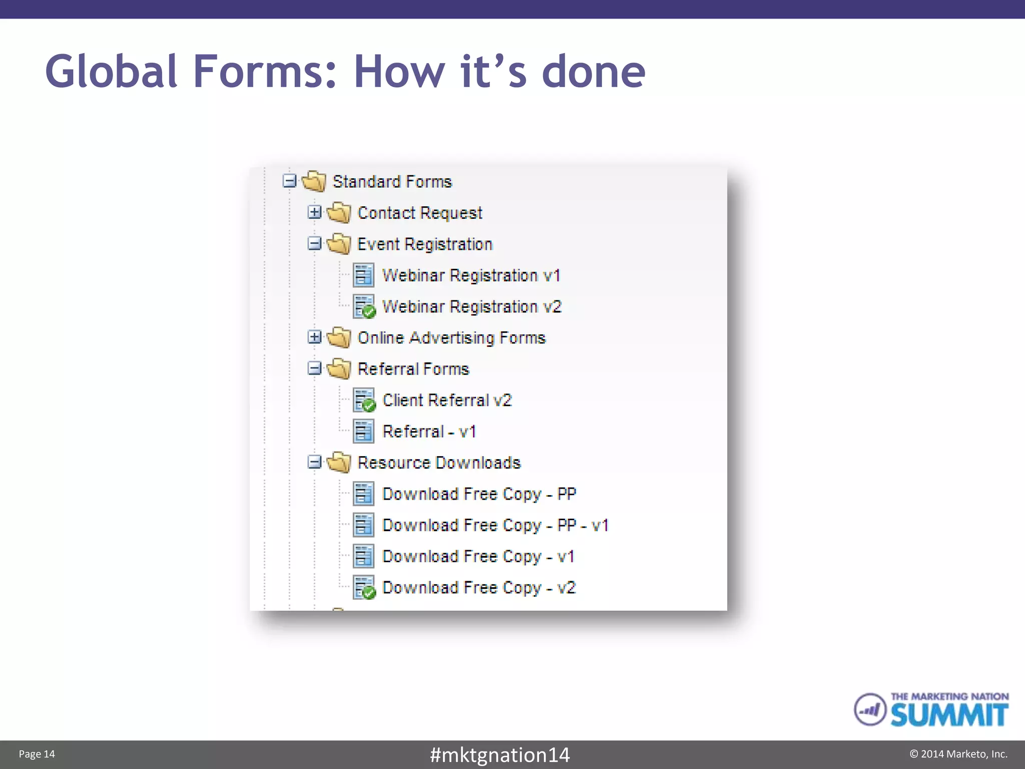 Page 14 © 2014 Marketo, Inc.#mktgnation14
Global Forms: How it’s done
 