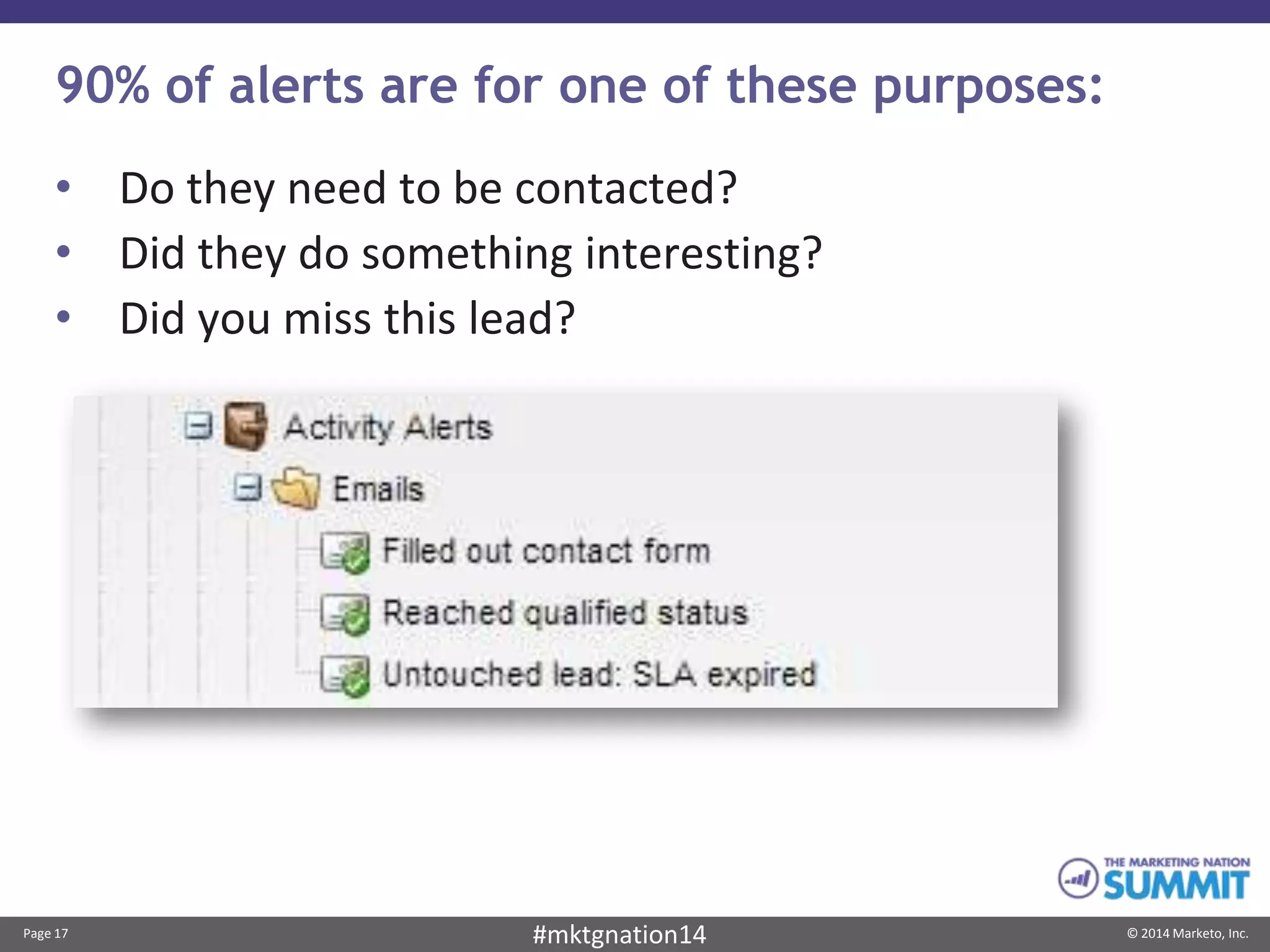Page 17 © 2014 Marketo, Inc.#mktgnation14
90% of alerts are for one of these purposes:
• Do they need to be contacted?
• Did they do something interesting?
• Did you miss this lead?
 