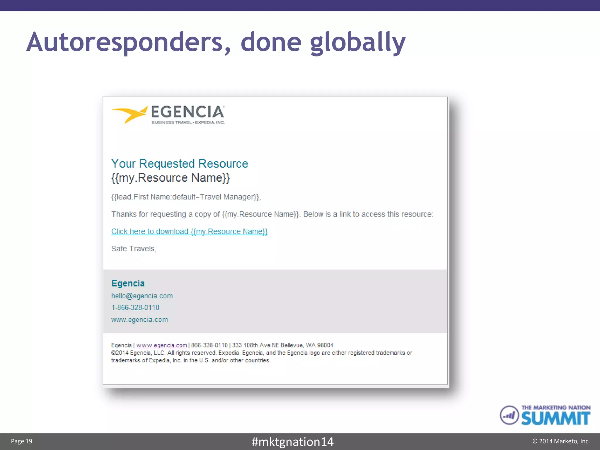 Page 19 © 2014 Marketo, Inc.#mktgnation14
Autoresponders, done globally
 