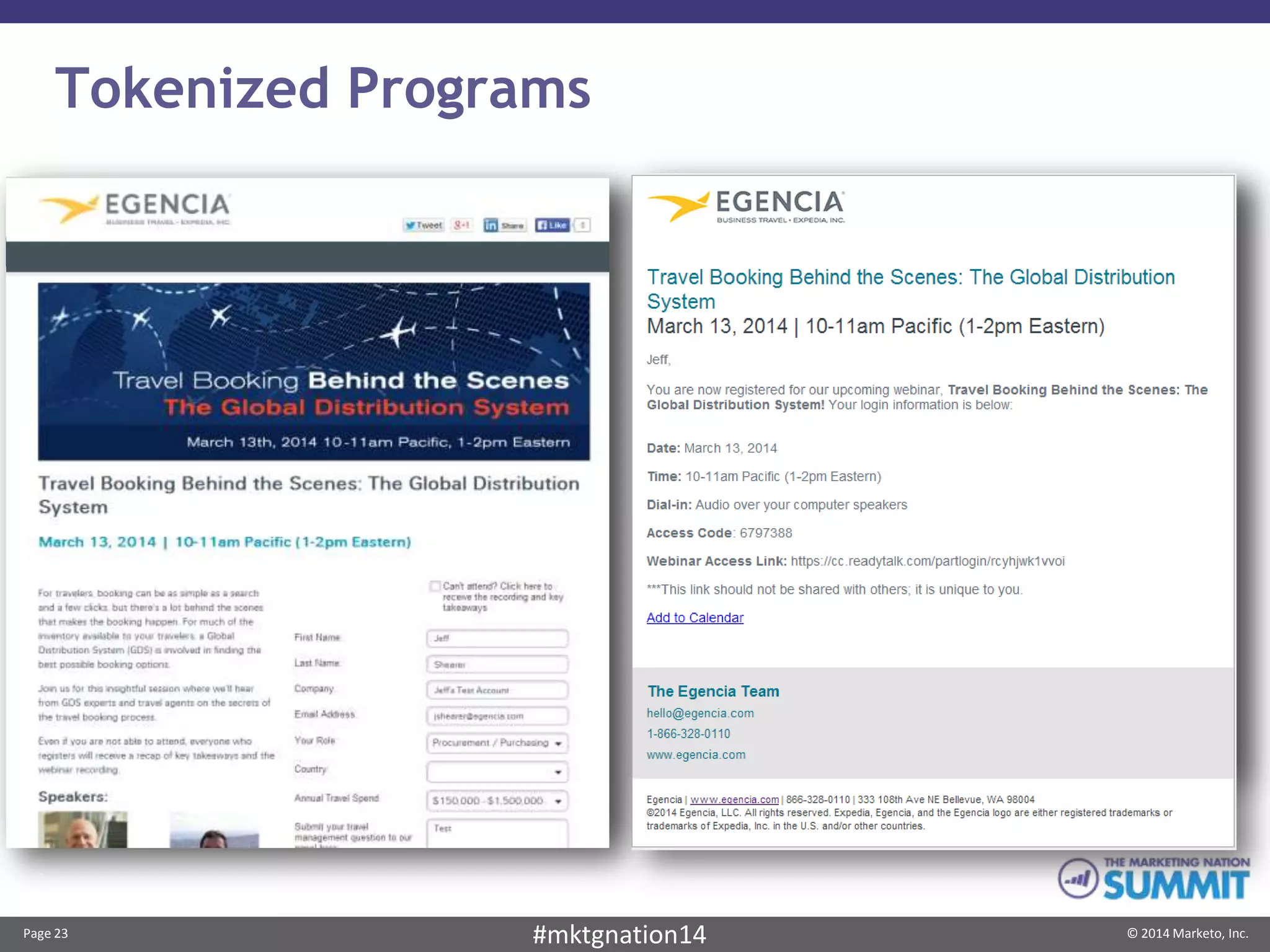 Page 23 © 2014 Marketo, Inc.#mktgnation14
Tokenized Programs
 