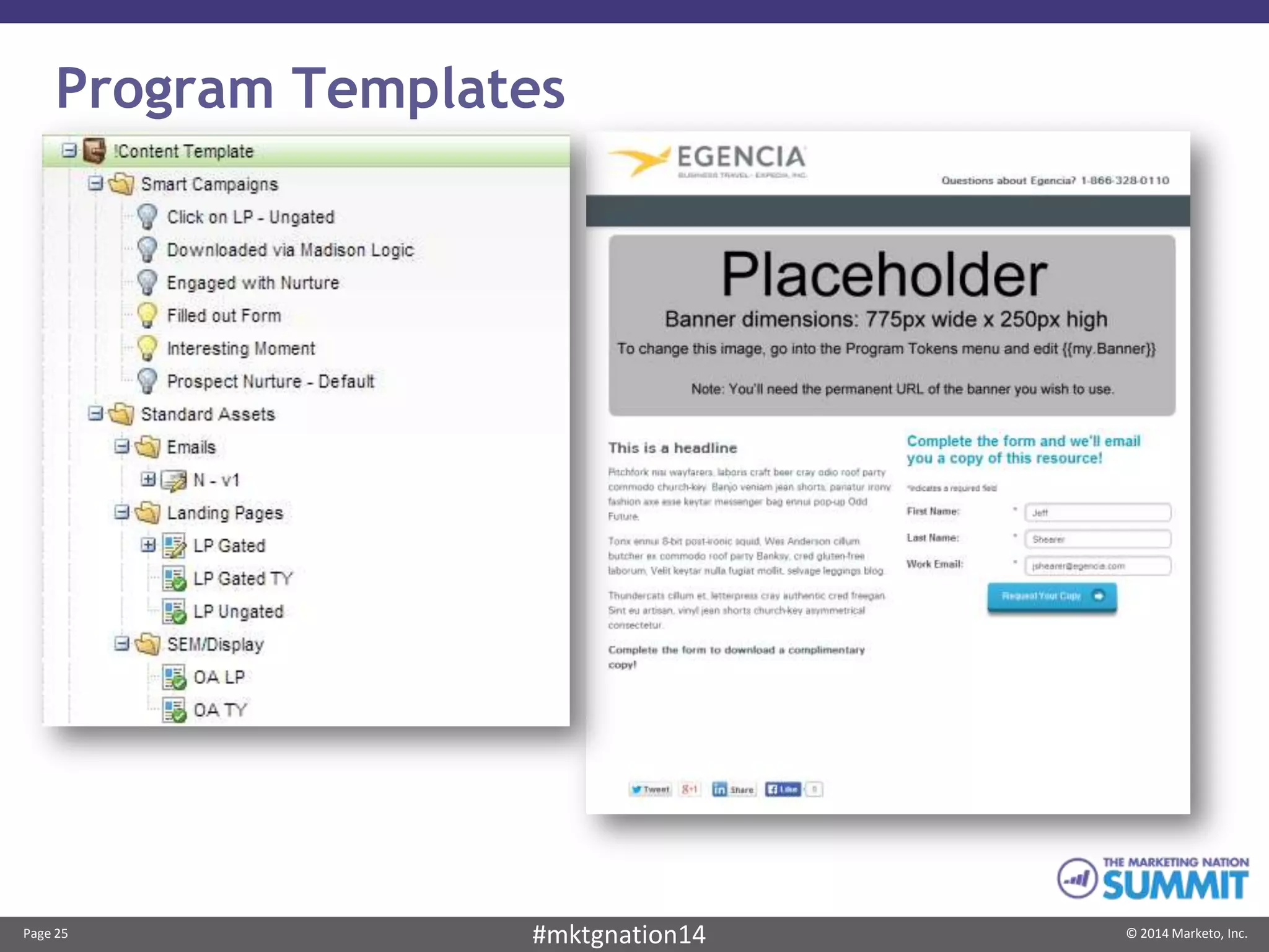 Page 25 © 2014 Marketo, Inc.#mktgnation14
Program Templates
 