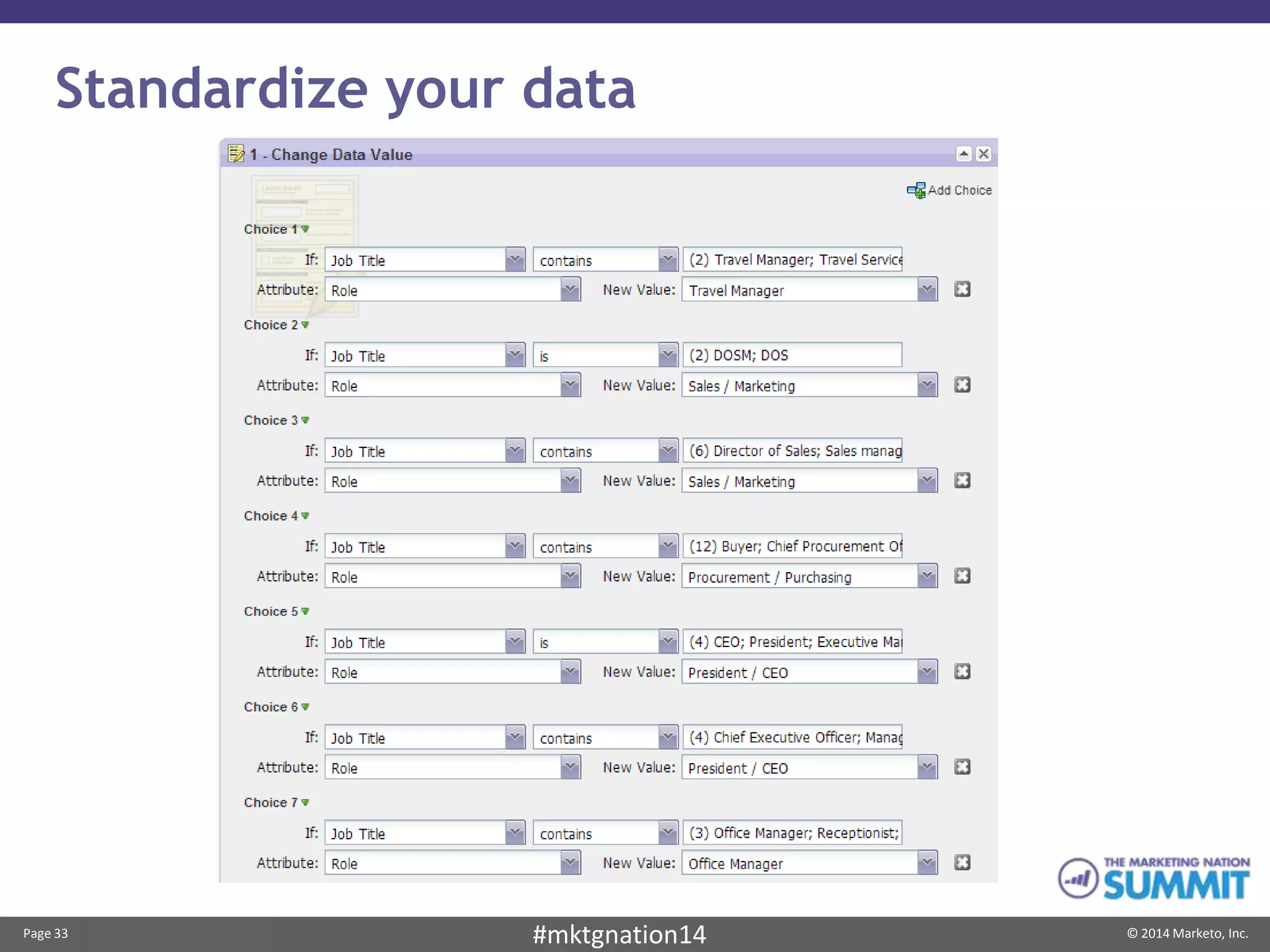 Page 33 © 2014 Marketo, Inc.#mktgnation14
Standardize your data
 