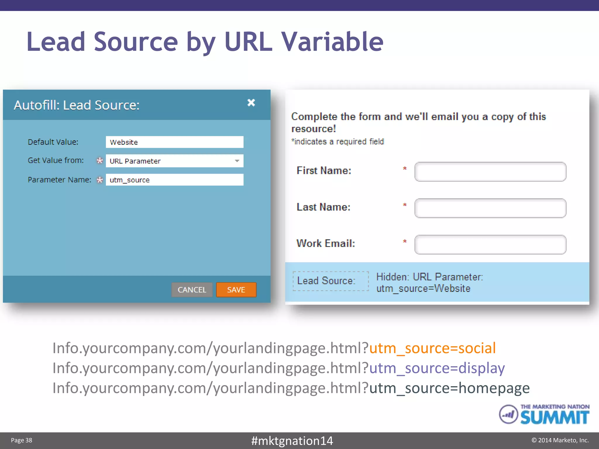 Page 38 © 2014 Marketo, Inc.#mktgnation14
Info.yourcompany.com/yourlandingpage.html?utm_source=social
Info.yourcompany.com/yourlandingpage.html?utm_source=display
Info.yourcompany.com/yourlandingpage.html?utm_source=homepage
Lead Source by URL Variable
 