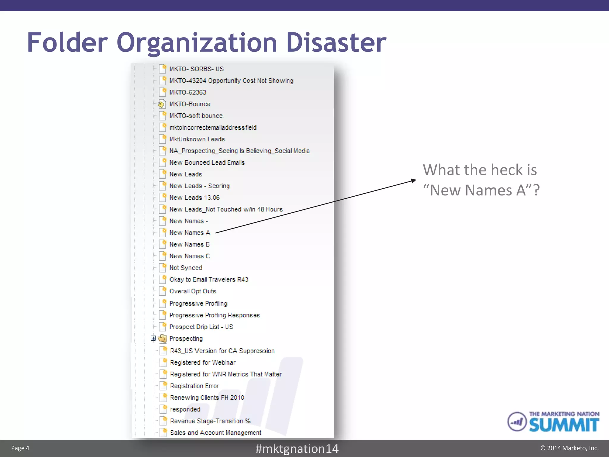 Page 4 © 2014 Marketo, Inc.#mktgnation14
Folder Organization Disaster
What the heck is
“New Names A”?
 