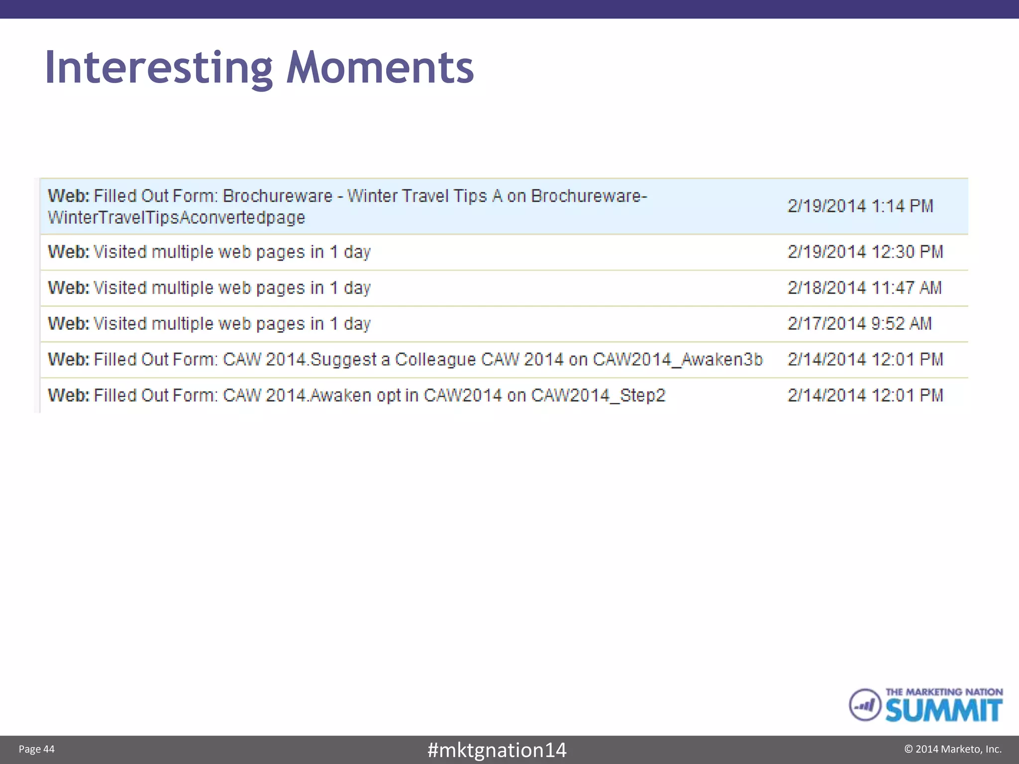 Page 44 © 2014 Marketo, Inc.#mktgnation14
Interesting Moments
 