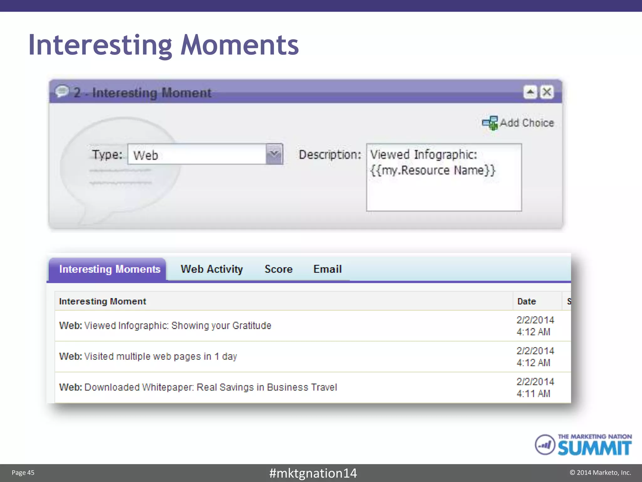 Page 45 © 2014 Marketo, Inc.#mktgnation14
Interesting Moments
 