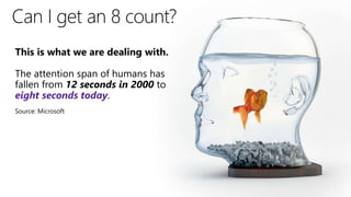 Can I get an 8 count?
This is what we are dealing with.
The attention span of humans has
fallen from 12 seconds in 2000 to
eight seconds today.
Source: Microsoft
 