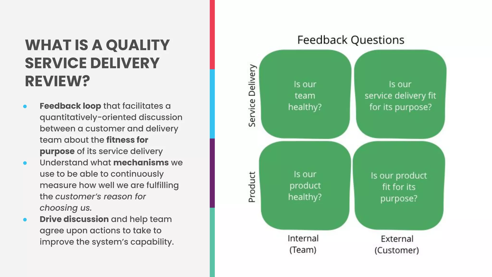 ● Feedback loop that facilitates a
quantitatively-oriented discussion
between a customer and delivery
team about the fitness for
purpose of its service delivery
● Understand what mechanisms we
use to be able to continuously
measure how well we are fulfilling
the customer’s reason for
choosing us.
● Drive discussion and help team
agree upon actions to take to
improve the system’s capability.
WHAT IS A QUALITY
SERVICE DELIVERY
REVIEW?
 