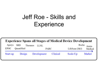 Jeff Roe - Skills and
     Experience
 